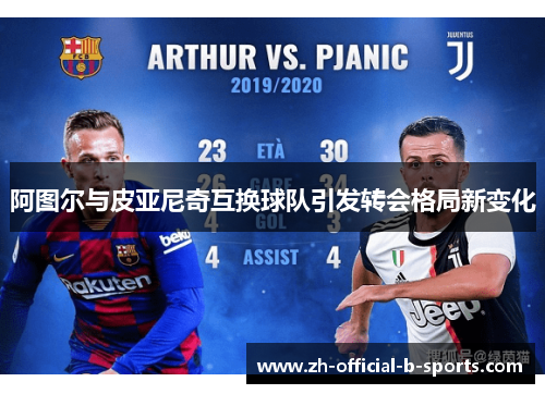 阿图尔与皮亚尼奇互换球队引发转会格局新变化 阿图尔与皮亚尼奇互换球队引发转会格局新变化